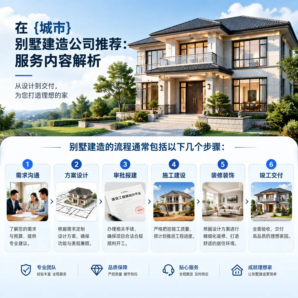 在 江苏 别墅建造公司推荐：服务内容解析